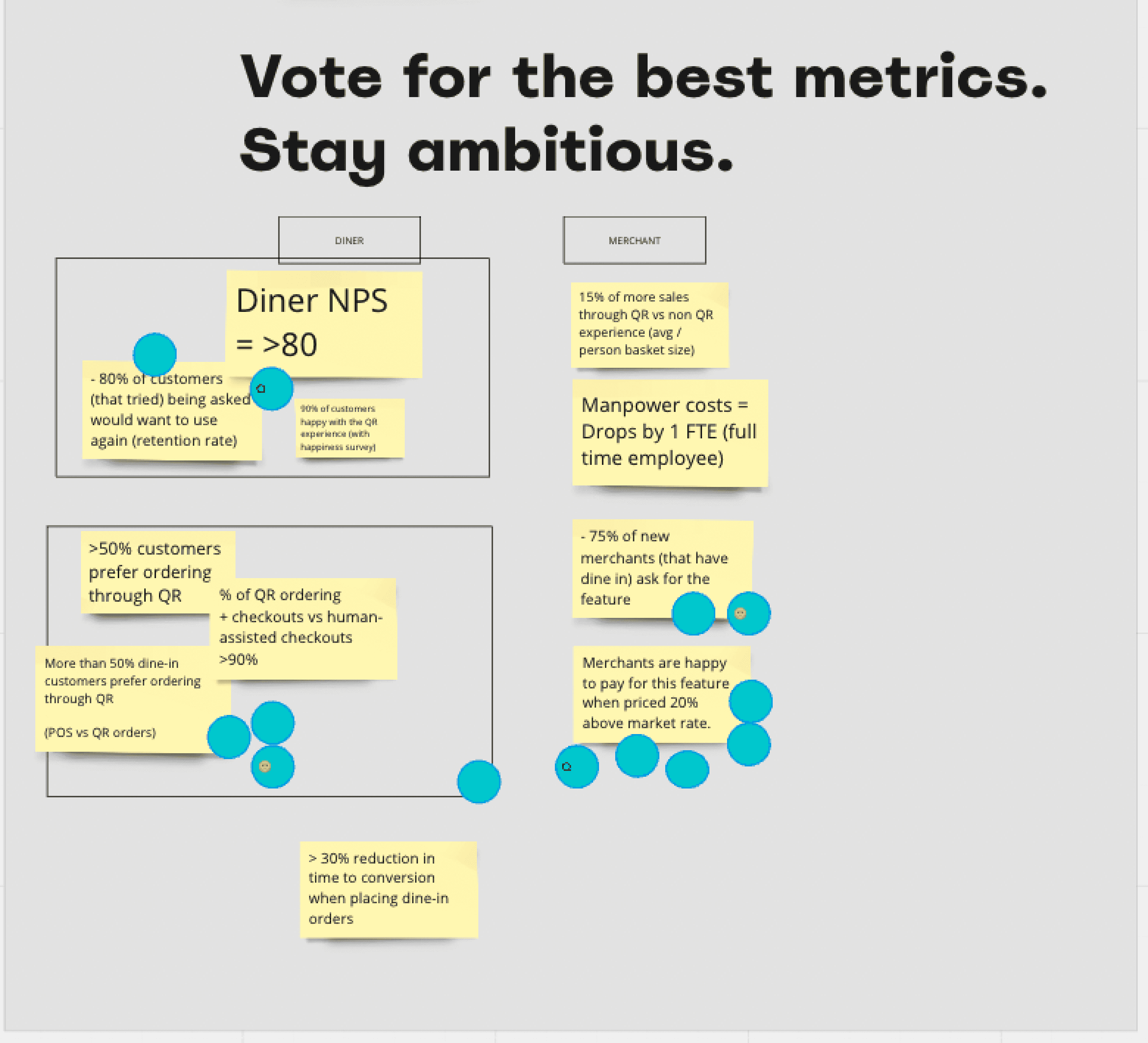 Metrics framework